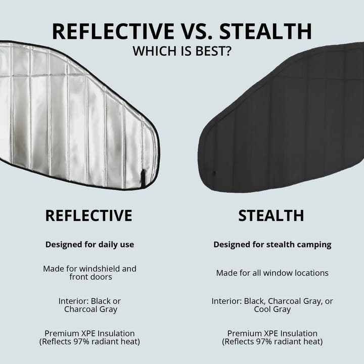 Mercedes Sprinter Reflective Front Door Window Cover (Pair) - AVC RIG