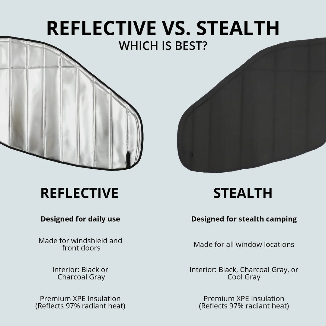 Ford Transit Reflective Front Door Window Covers (Pair) - AVC RIG