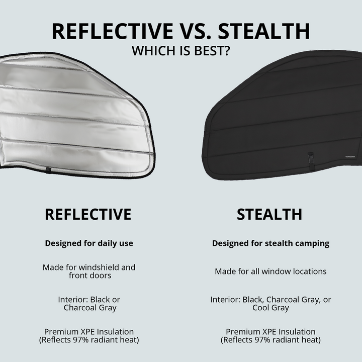 Ram Promaster Reflective Front Door Window Covers (Pair)