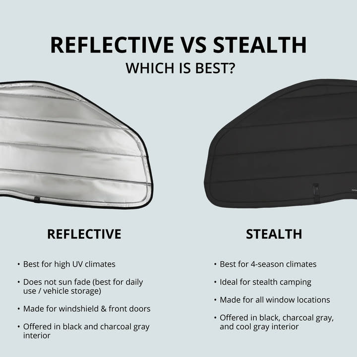 Ram Promaster Stealth Front Door Window Covers (Pair) - AVC RIG