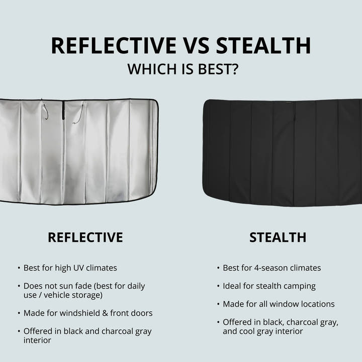 Ram Promaster Reflective Front Windshield Cover - AVC RIG