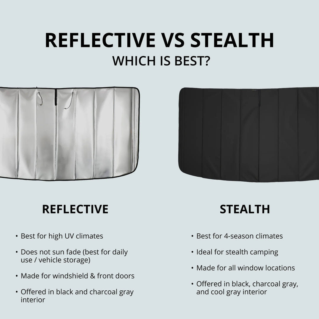 Ram Promaster Reflective Front Windshield Cover - AVC RIG