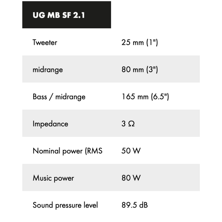 ETON Front &amp; Center Sound Upgrade for Mercedes-Benz Sprinter VS30