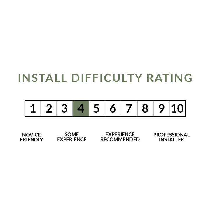 Transit Scout Rack 148
