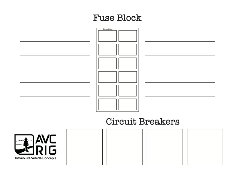 Fuse Map