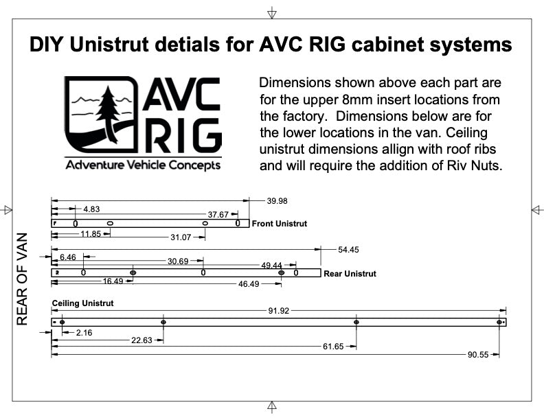 Unistrut Dimensions