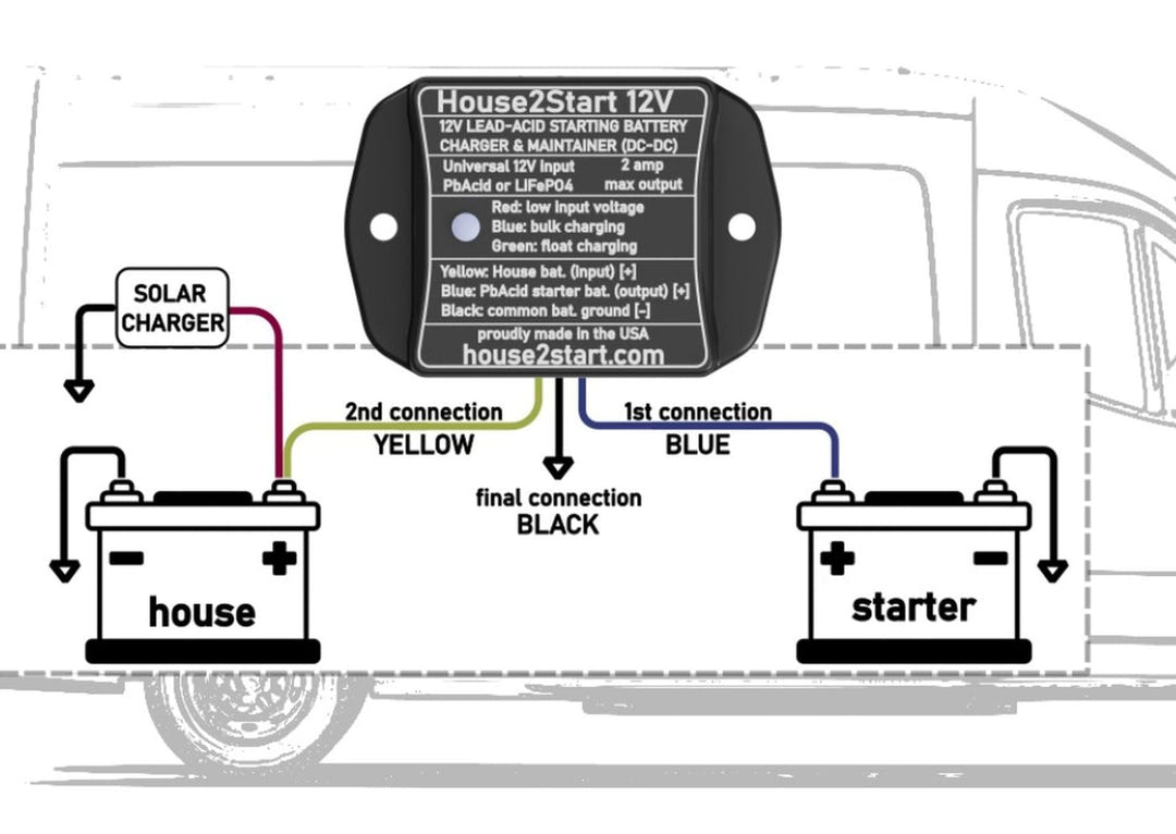 House2Start 12V DC-DC Battery Charger &amp; Float Maintainer for Recreational Vehicles and Boats